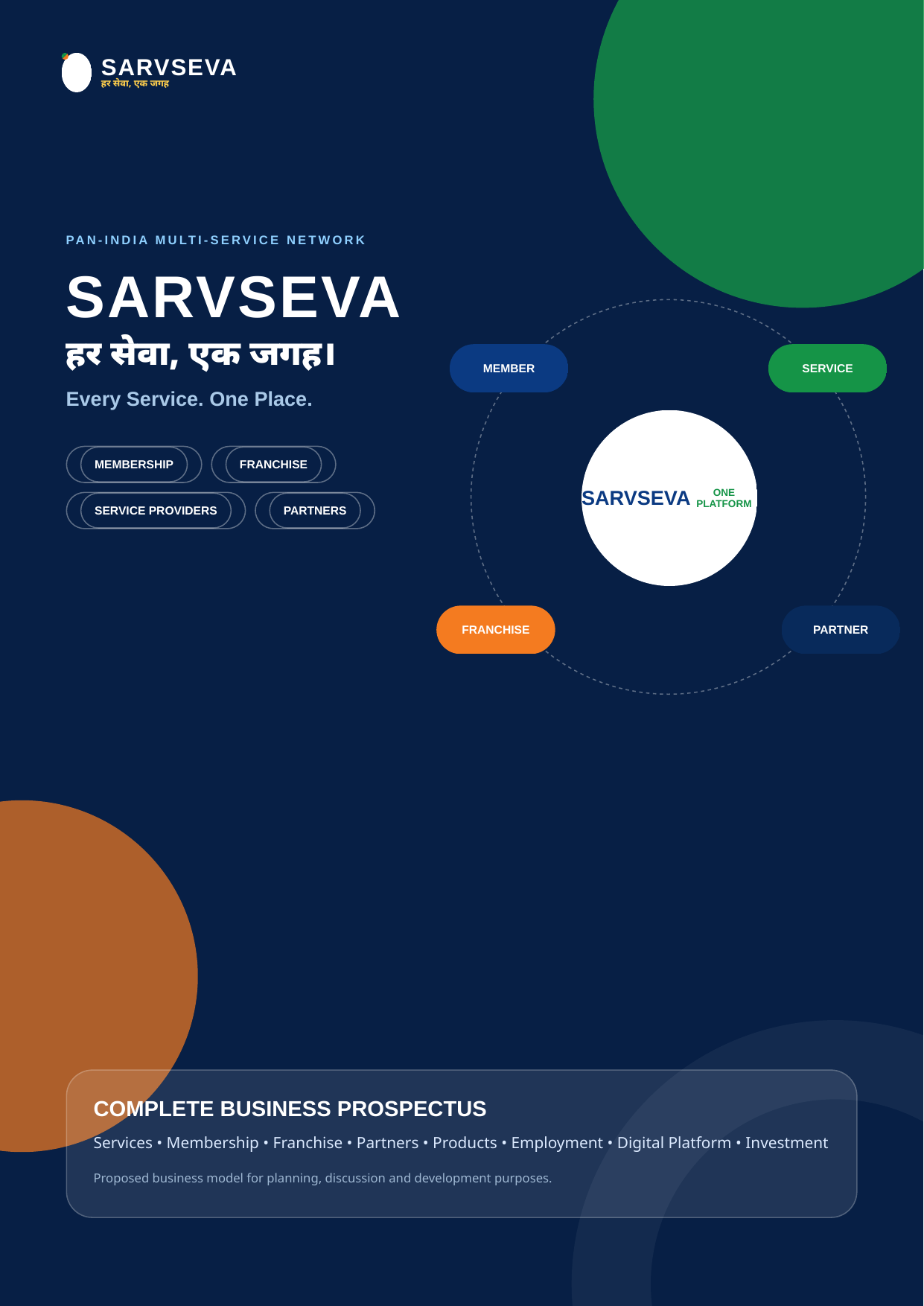 SARVSEVA visual